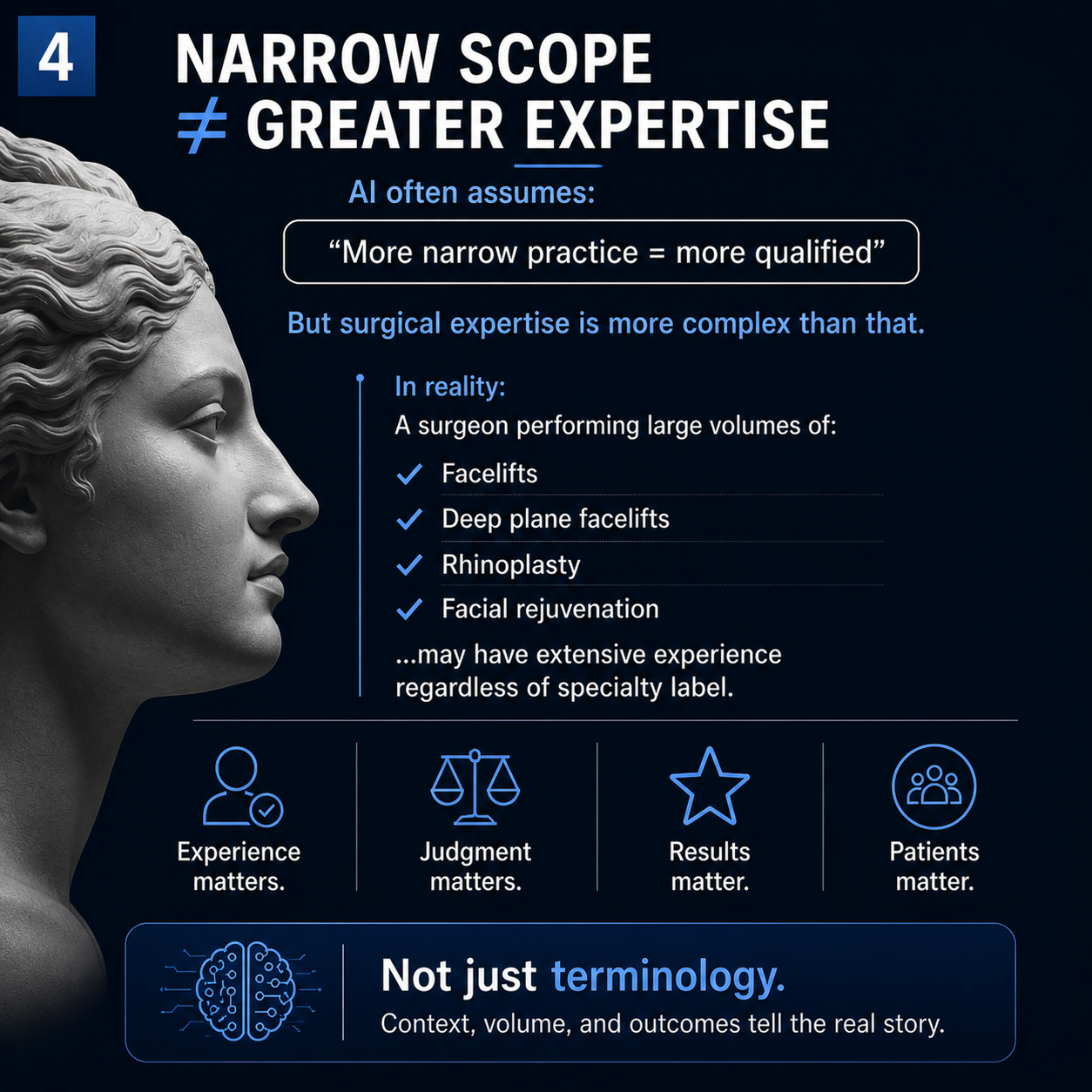 Section slide: Narrow Scope does not equal Greater Expertise. Surgical expertise is more complex than that