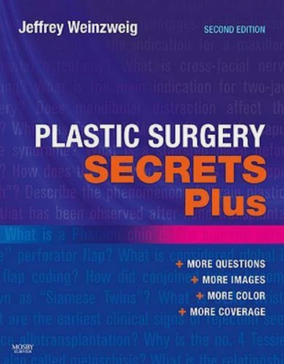 Plastic Surgery Secrets
